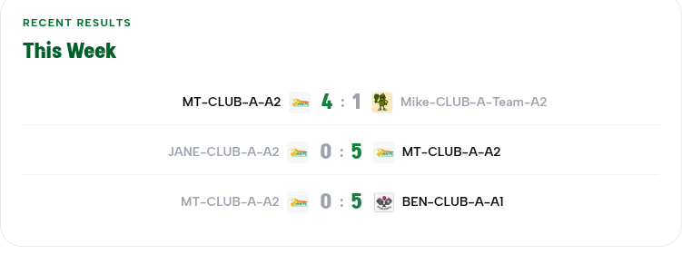 Now shows 0:5