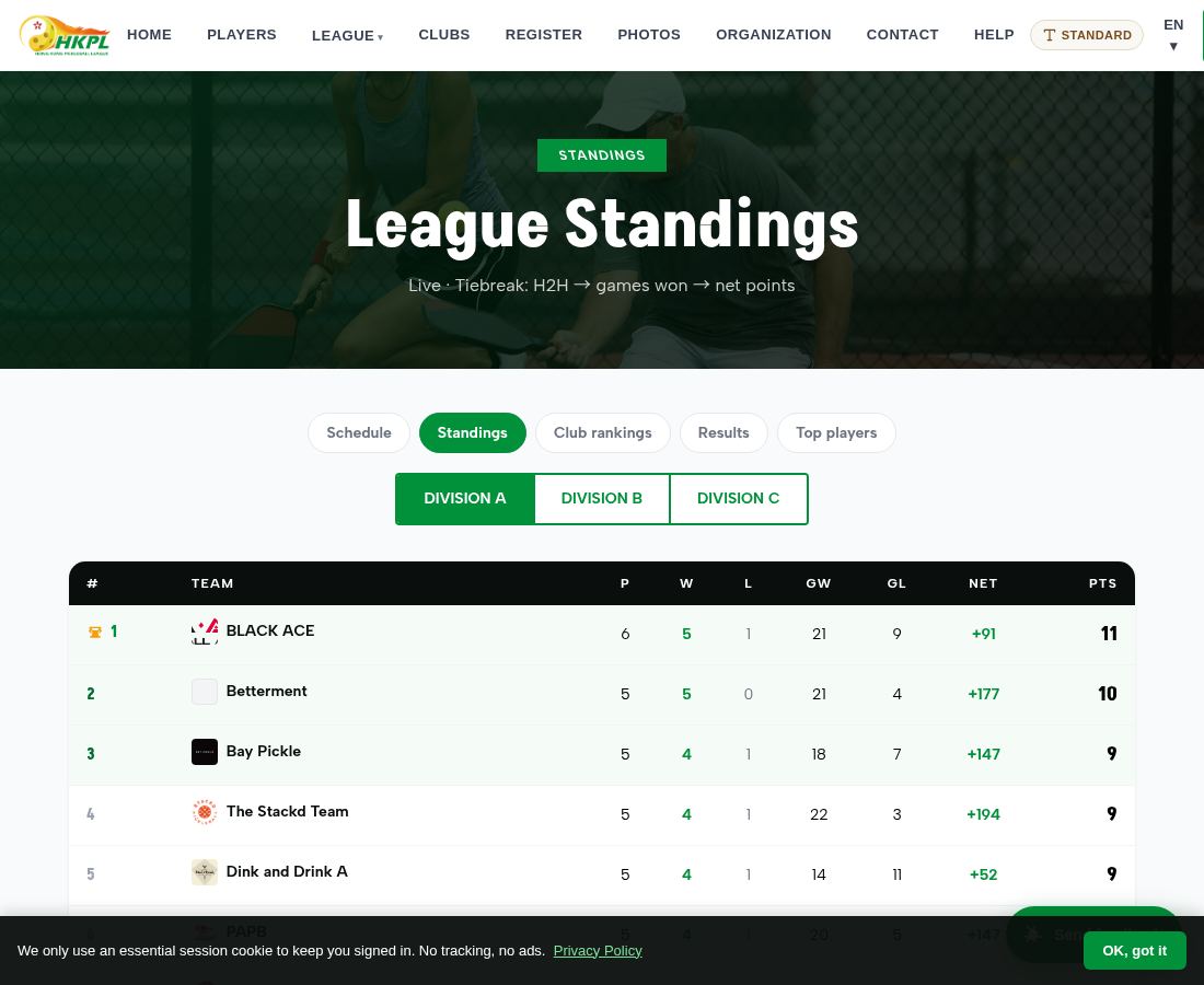 Check standings (the page people check the most)