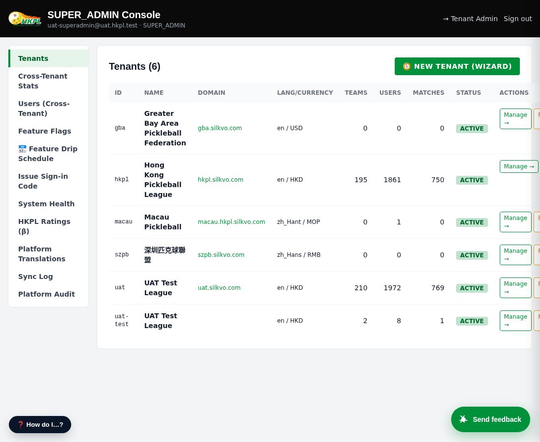 Cross-tenant ops