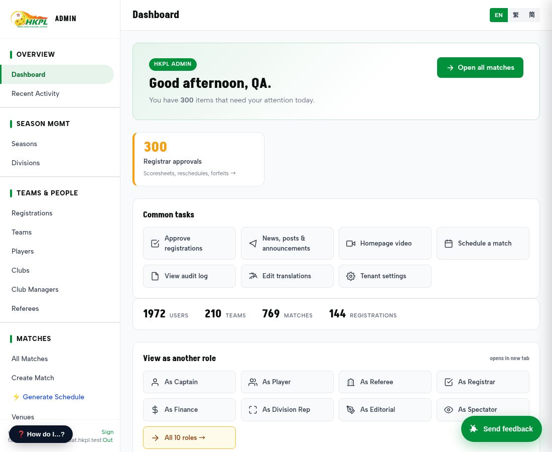 Admin dashboard