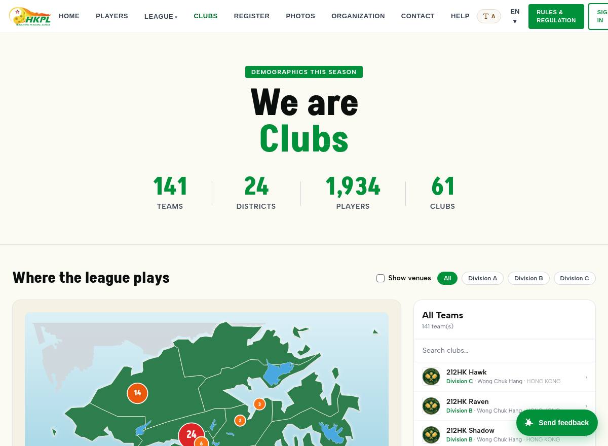 Clubs