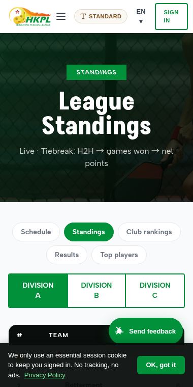 Standings