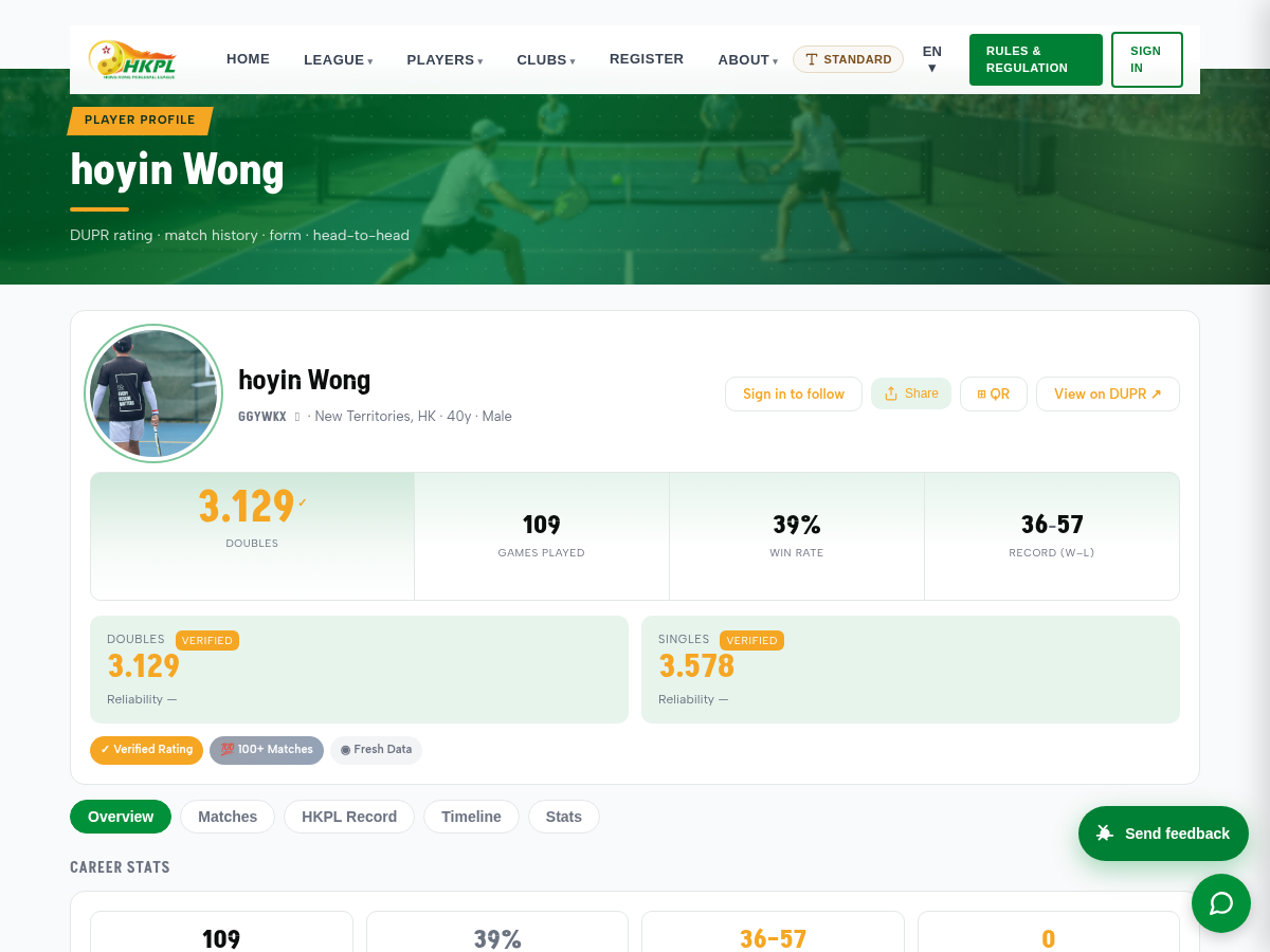 A real player profile with live DUPR rating