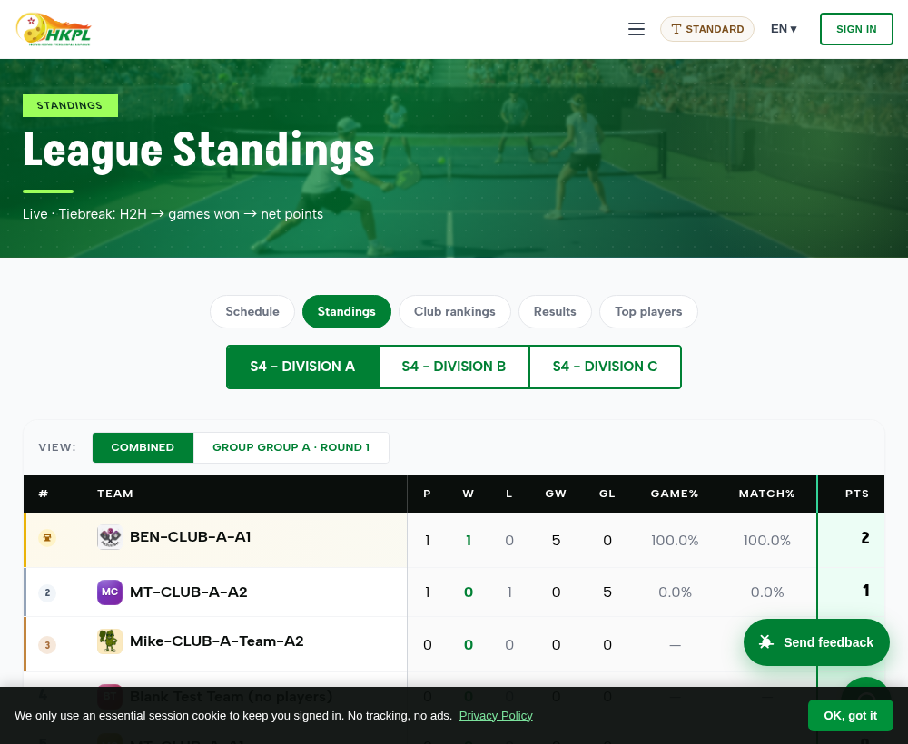 Standings table with Game% and Match% columns